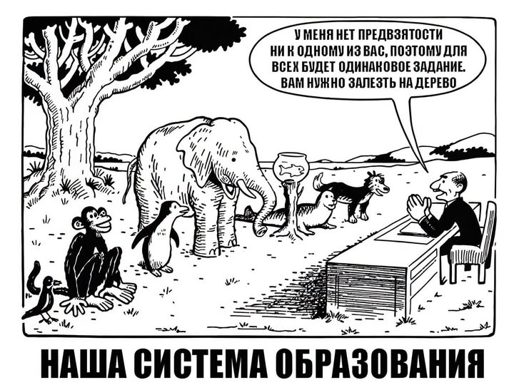 Честная конкуренция